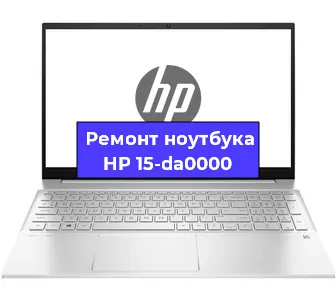 Замена кулера на ноутбуке HP 15-da0000 в Краснодаре